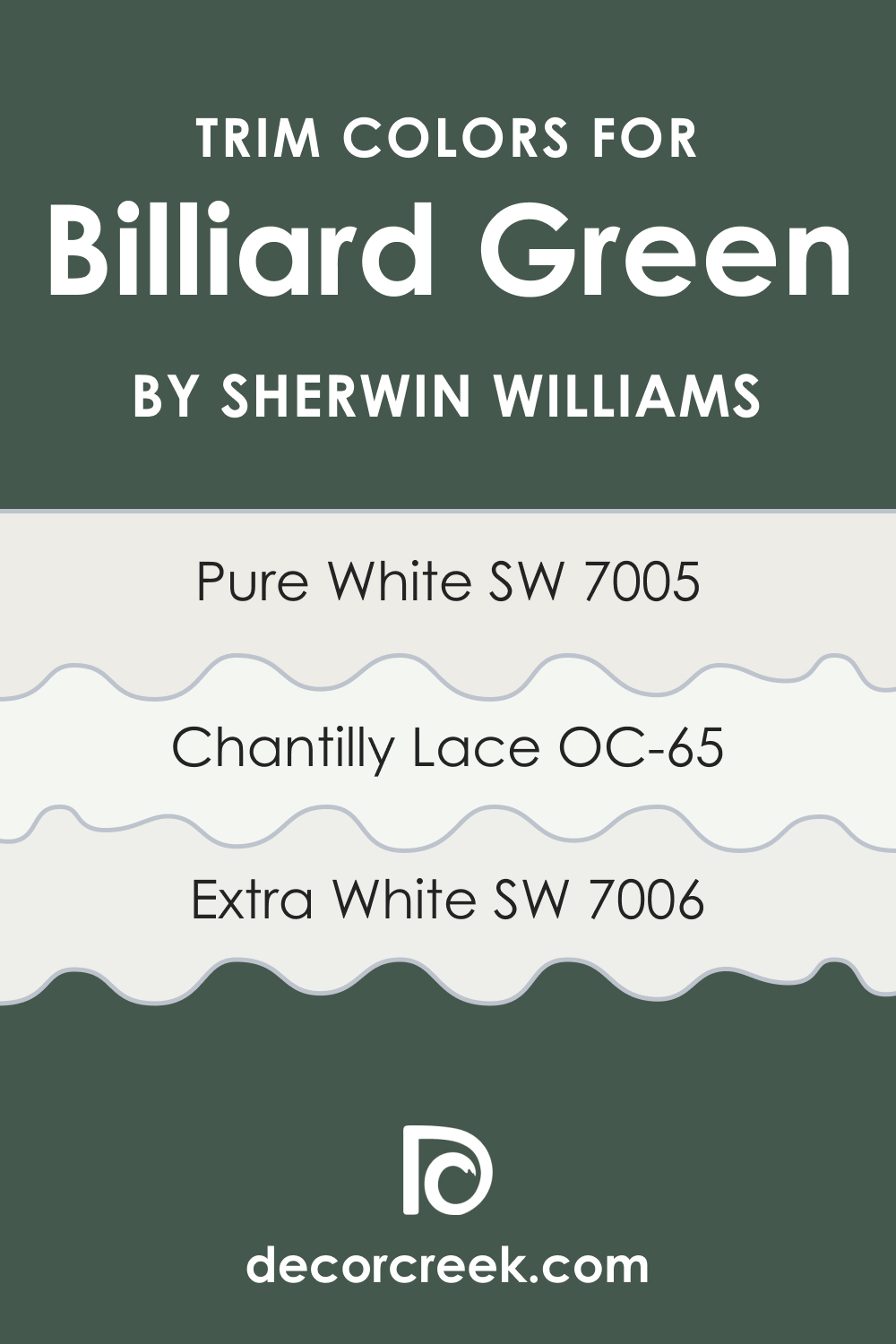 What Is the Best Trim Color to Use With Billiard Green SW 0016?