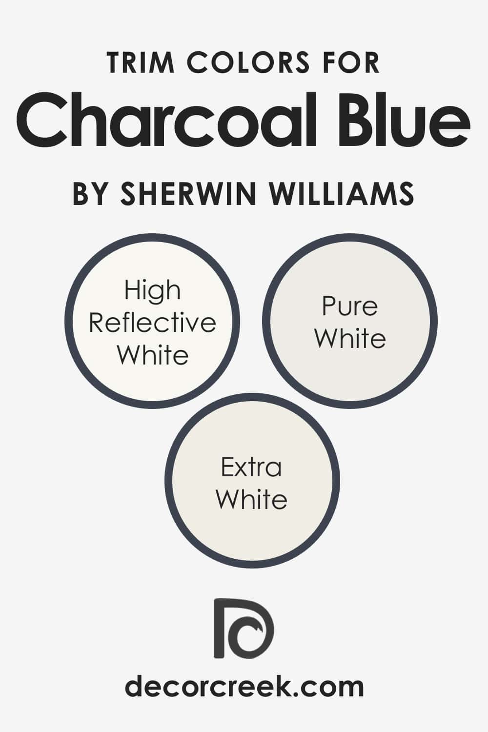 What’s the Best Trim Color For SW Charcoal Blue?