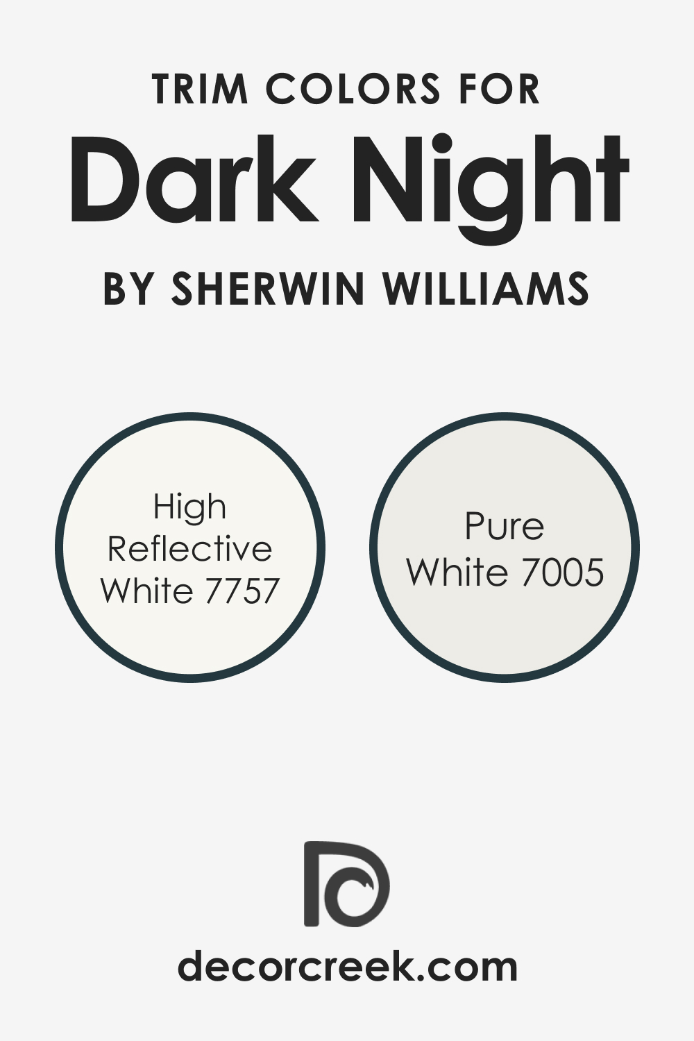 What Is the Best Trim Color to Use With SW Dark Night?