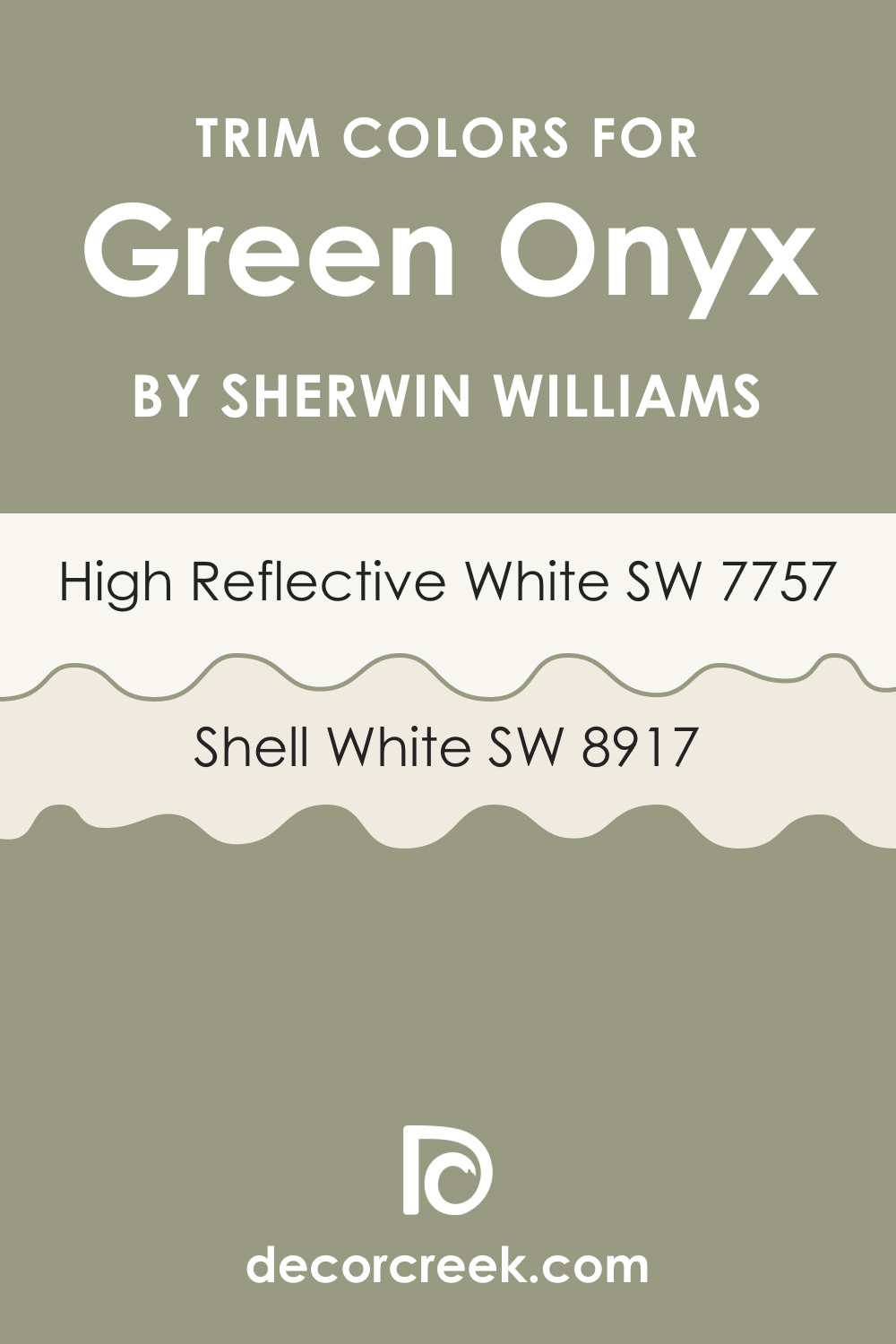 What Is the Best Trim Color to Use With Green Onyx SW 9128?