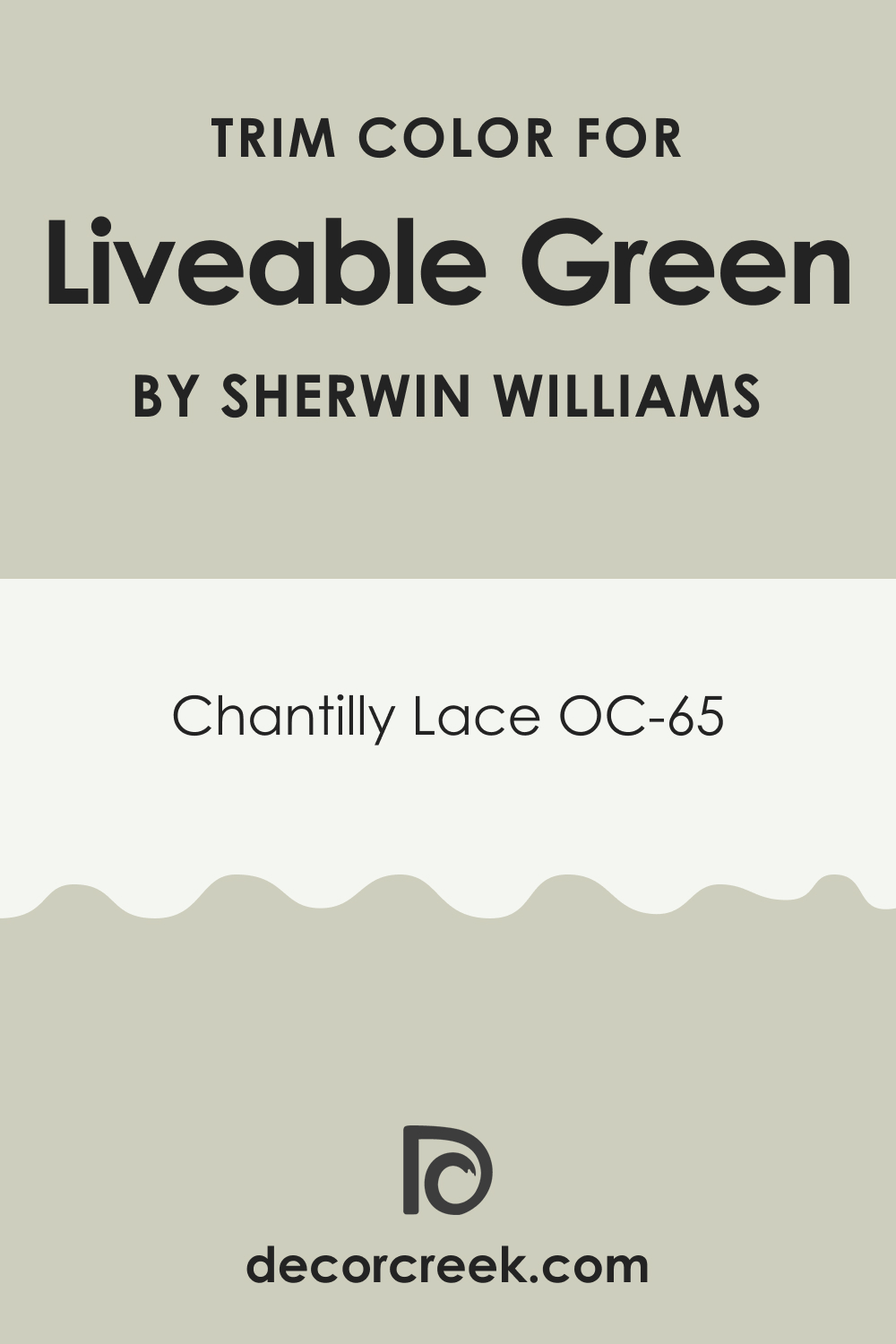 What Is the Best Trim Color to Use With SW Liveable Green?
