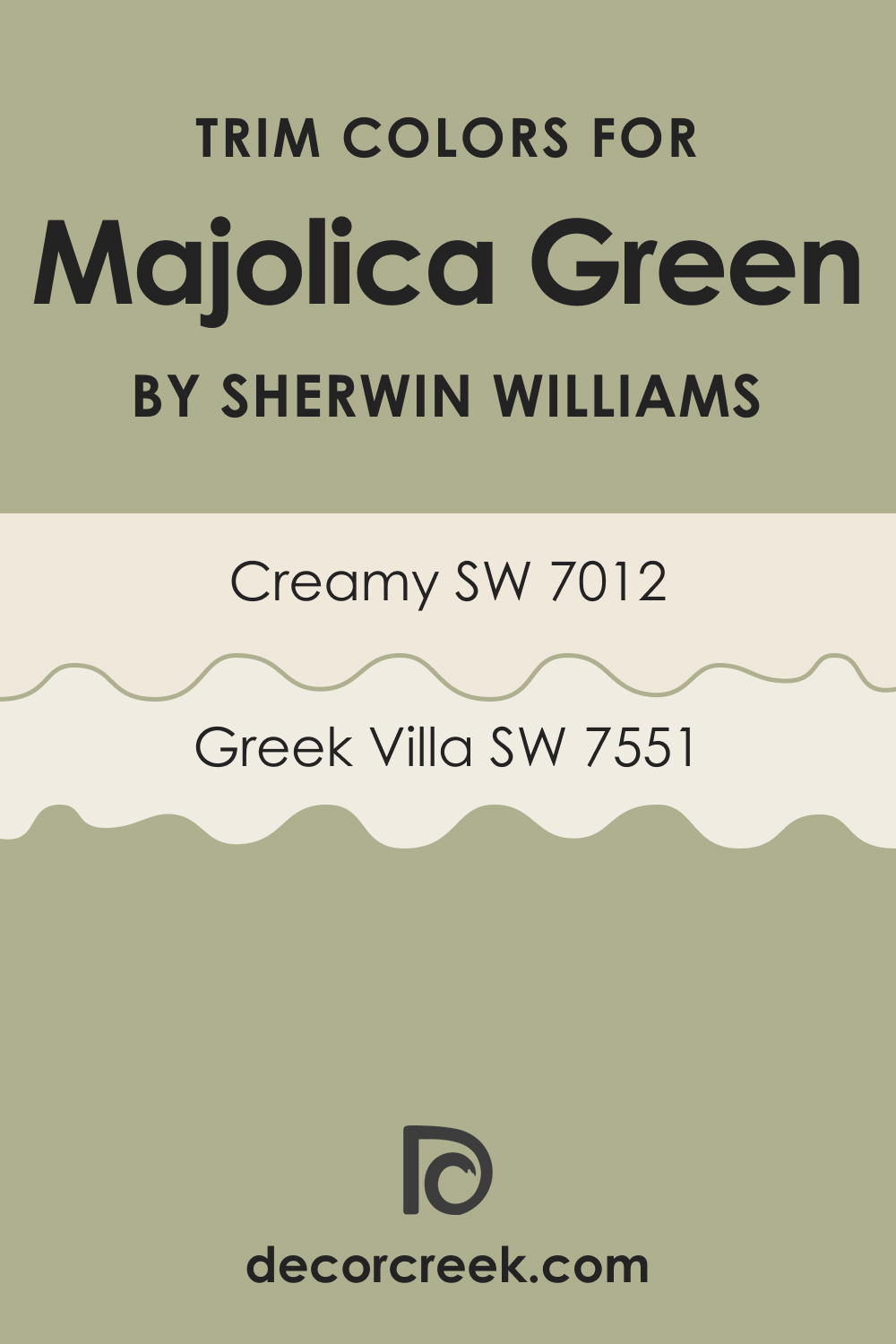What Is the Best Trim Color For SW Majolica Green?