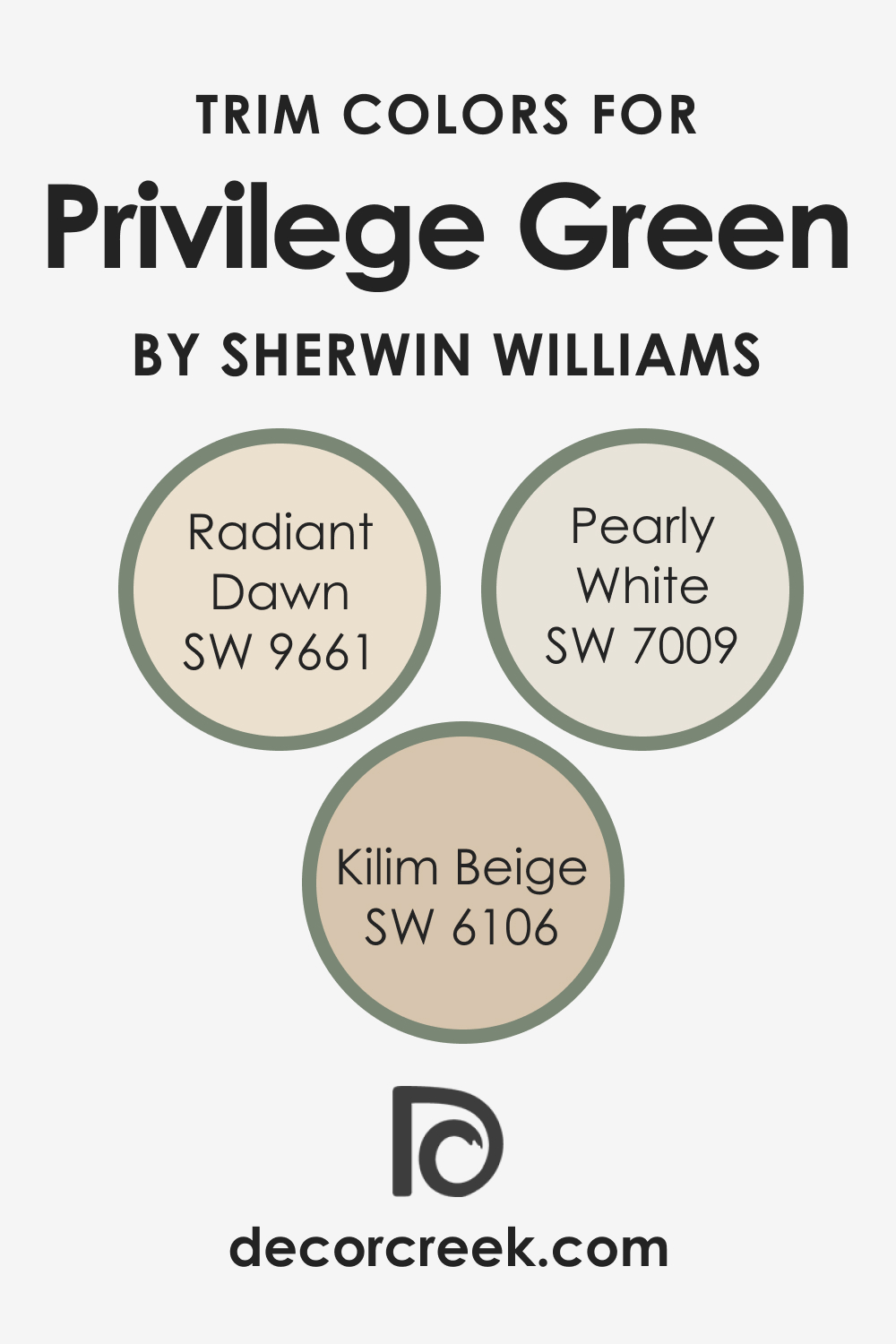 What Is the Best Trim Color For Privilege Green SW 6193?