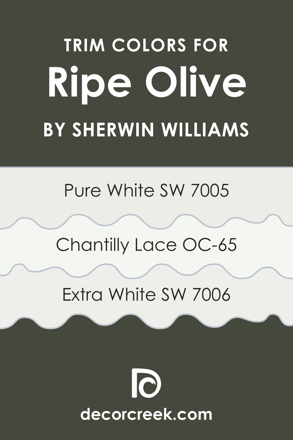 What Are the Best Trim Colors to Use With Ripe Olive SW-6209?