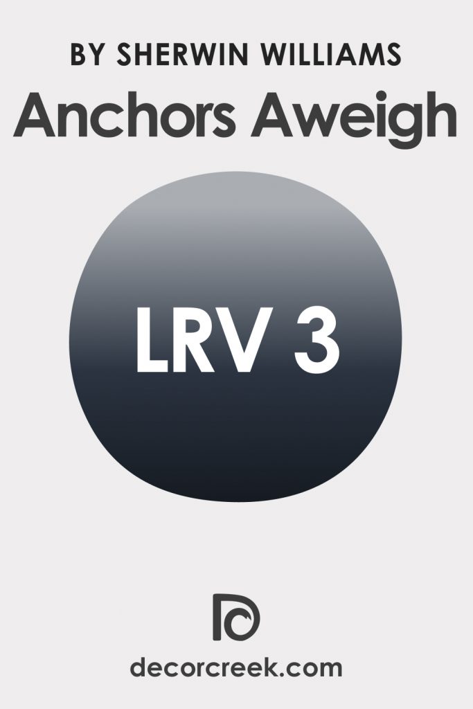 Anchors Aweigh SW 9179 Paint Color by SherwinWilliams DecorCreek