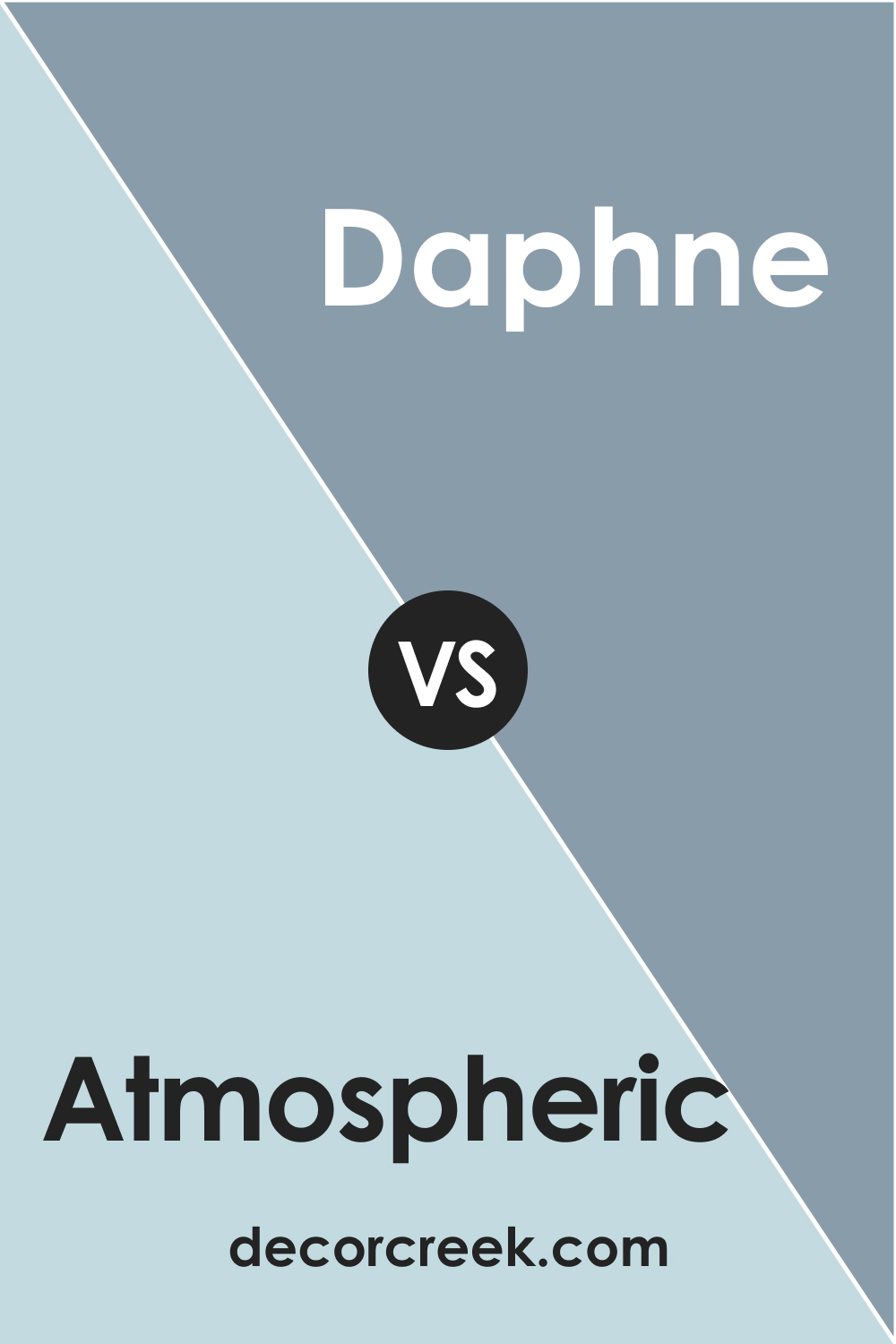 Atmospheric vs Daphne