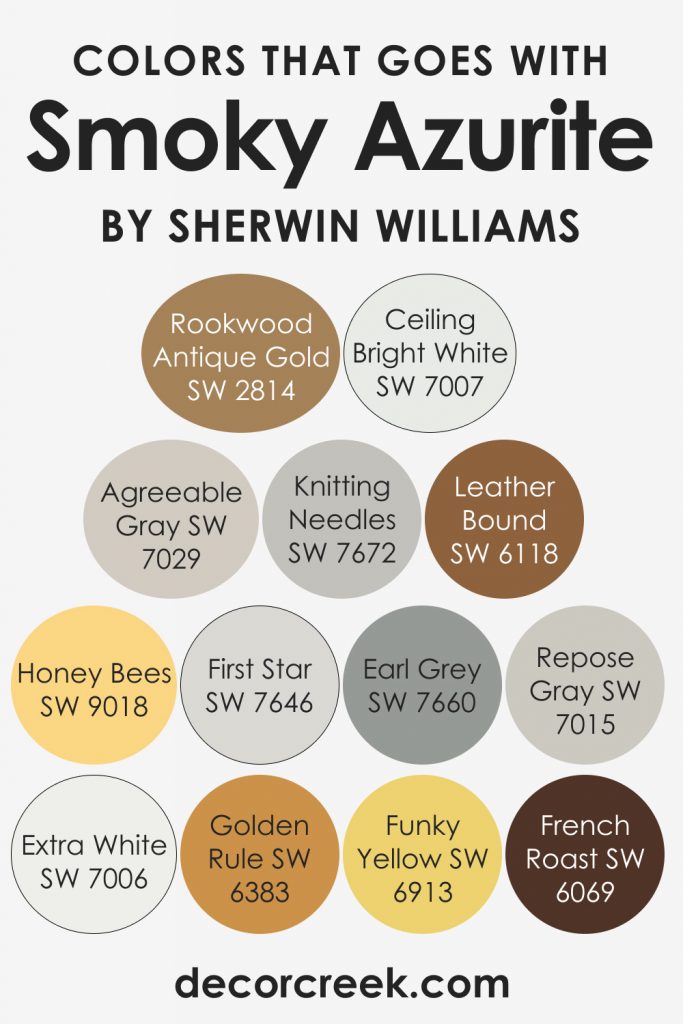 Smoky Azurite SW 9148 Paint Color by Sherwin-Williams - DecorCreek