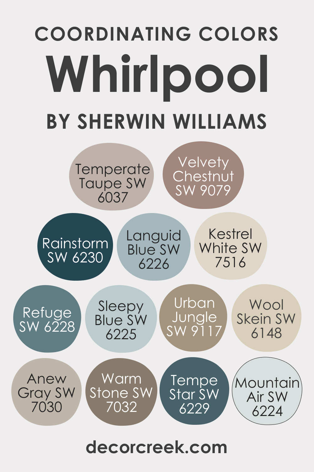 Whirlpool SW 9135 Paint Color by Sherwin Williams - DecorCreek