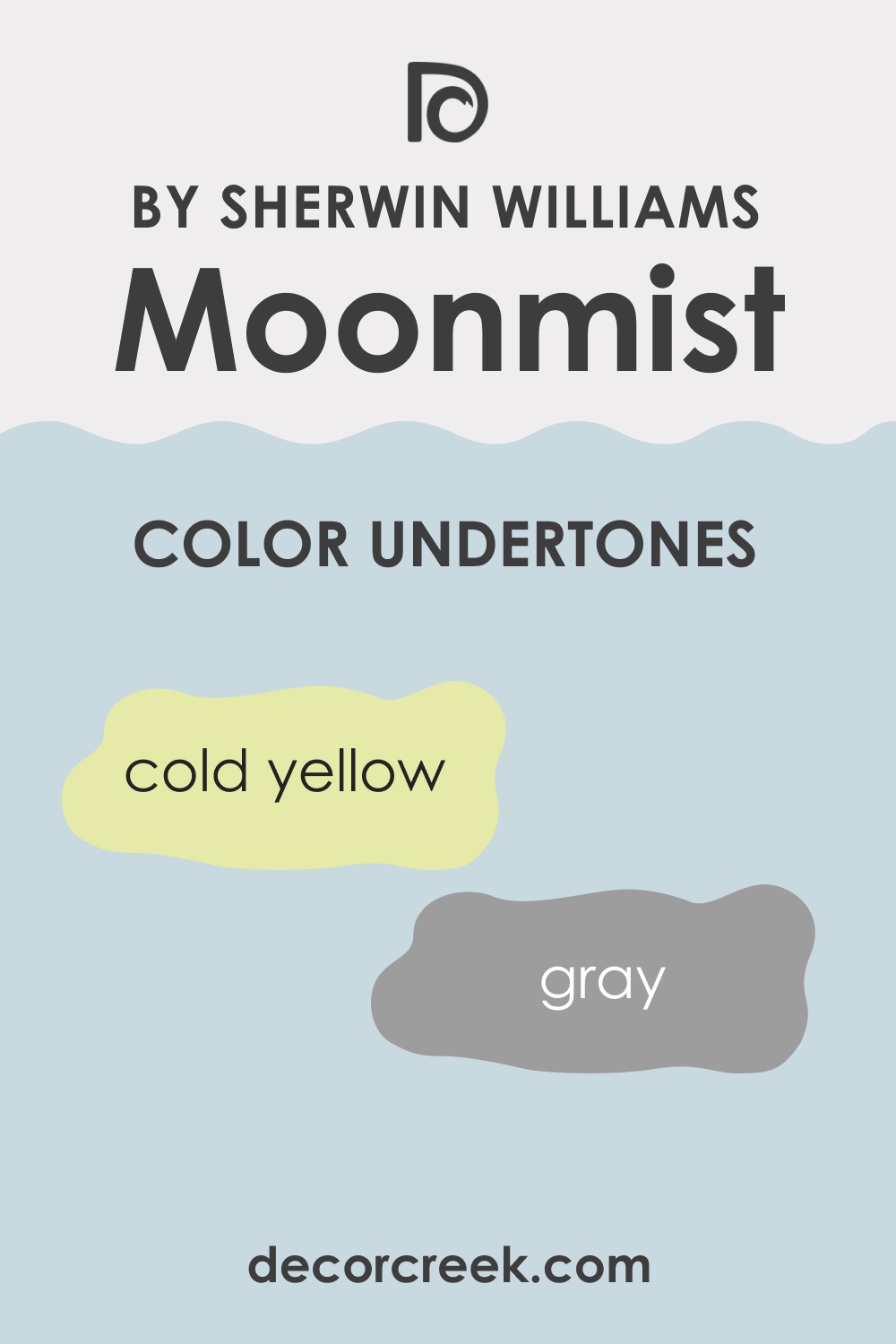 What Undertones Does Moonmist SW-9144 Paint Color Have?