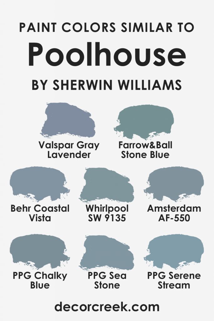 Poolhouse SW 7603 Paint Color by Sherwin Williams DecorCreek
