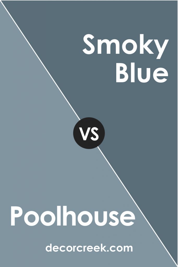 Poolhouse SW 7603 Paint Color by Sherwin Williams - DecorCreek