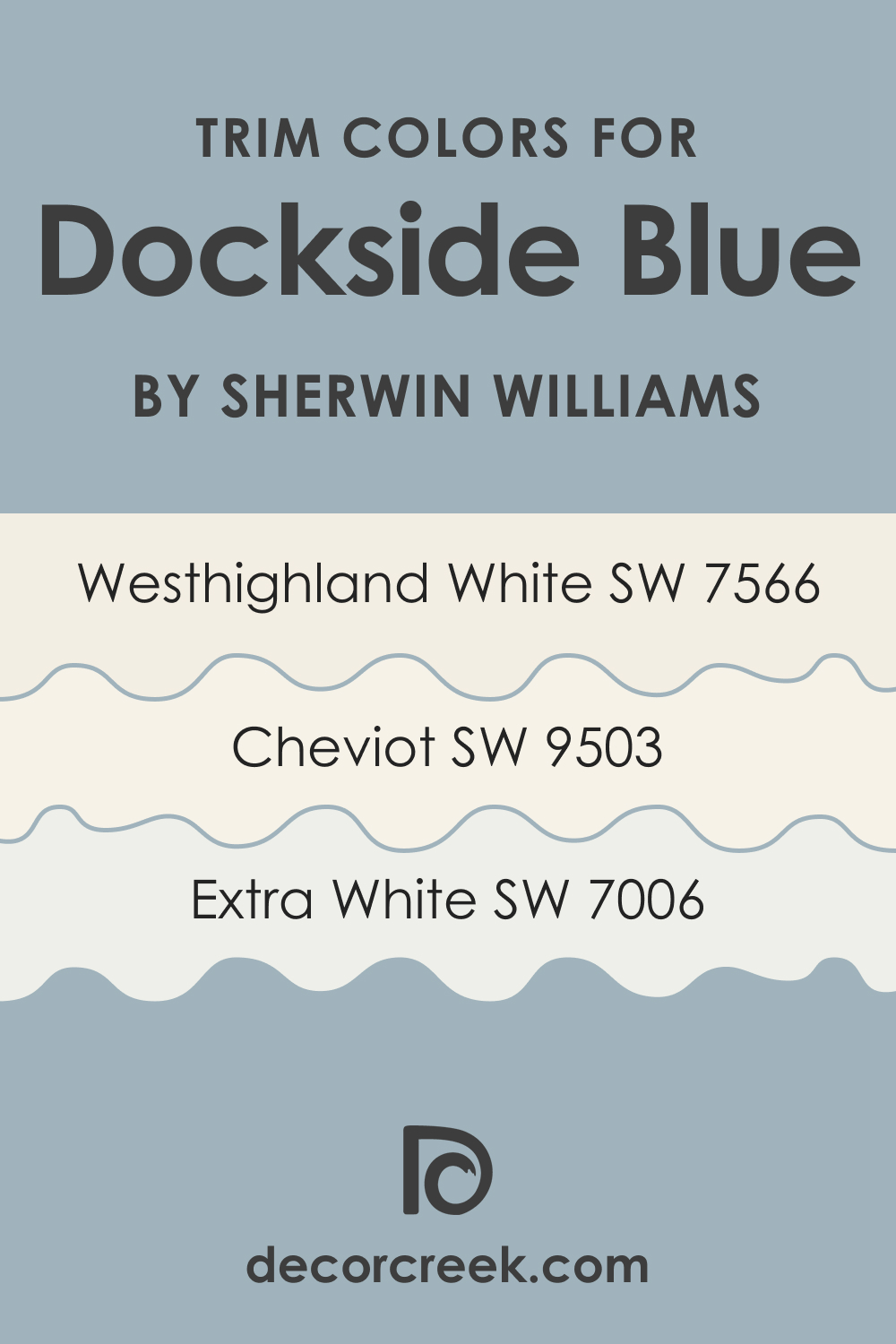 What Is the Best Trim Color For Dockside Blue SW 7601?