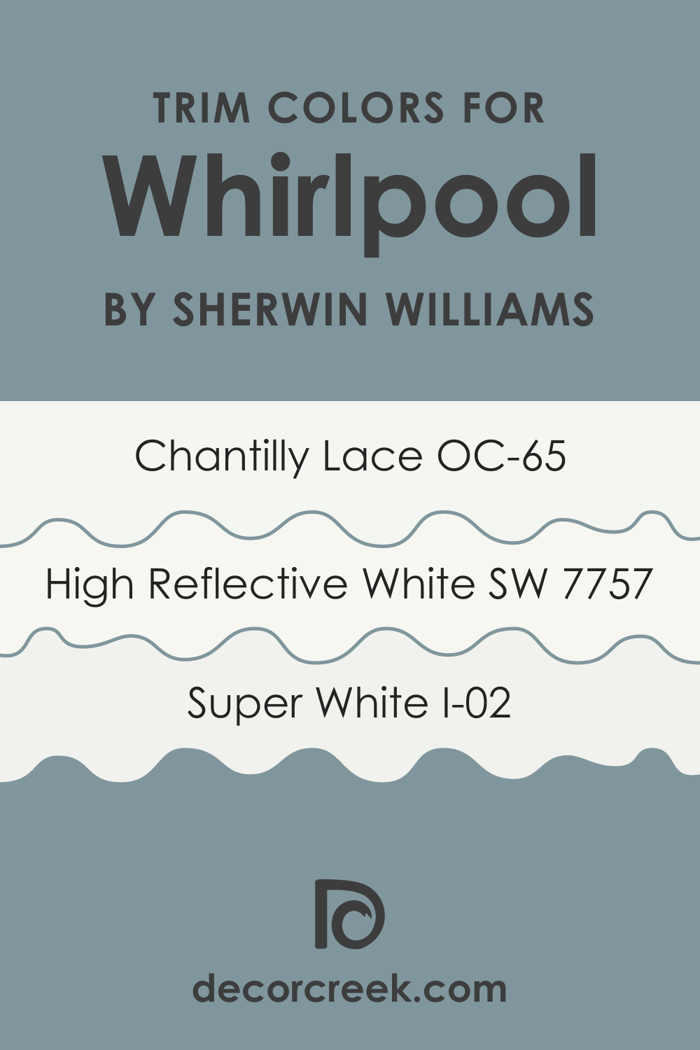 Whirlpool SW 9135 Paint Color by Sherwin Williams - DecorCreek