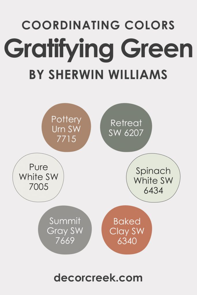 Gratifying Green SW 6435 Paint Color by Sherwin-Williams