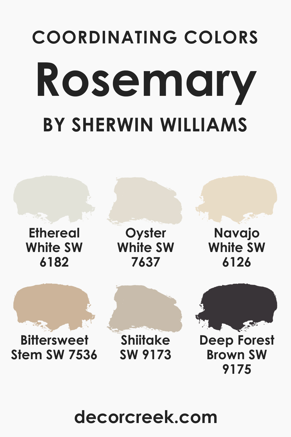 Sherwin Williams Rosemary Color Palette