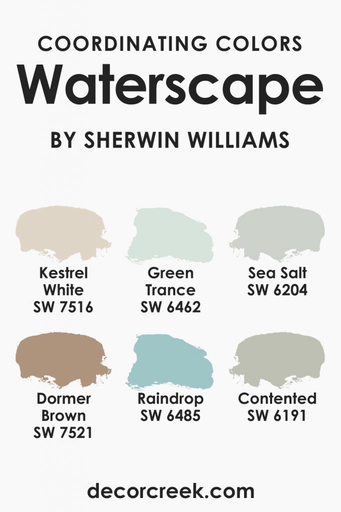 Waterscape SW 6470 Paint Color by Sherwin-Williams - DecorCreek