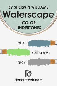 Waterscape SW 6470 Paint Color by Sherwin-Williams - DecorCreek