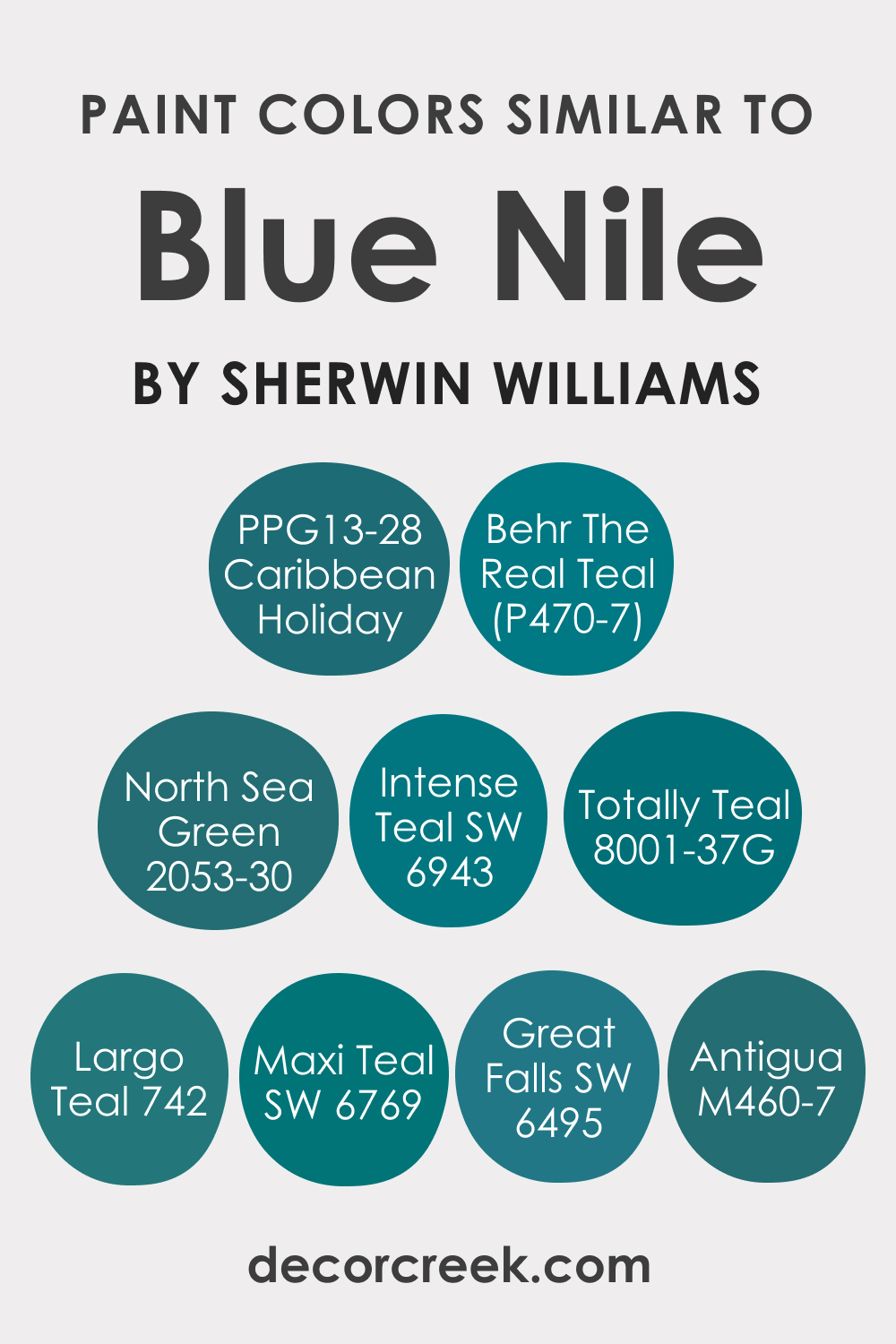 Blue Nile: The Perfect Blue Paint Color