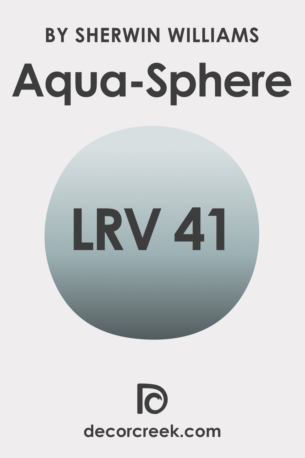 LRV of SW 7613 Aqua-Sphere