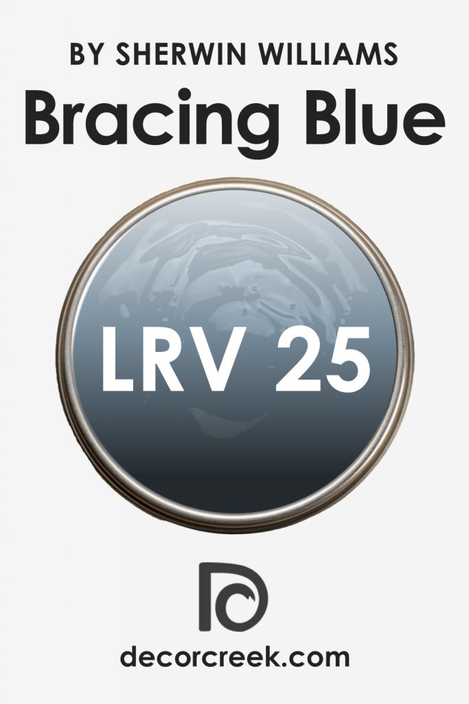 Bracing Blue SW 6242 Paint Color by Sherwin-Williams - DecorCreek