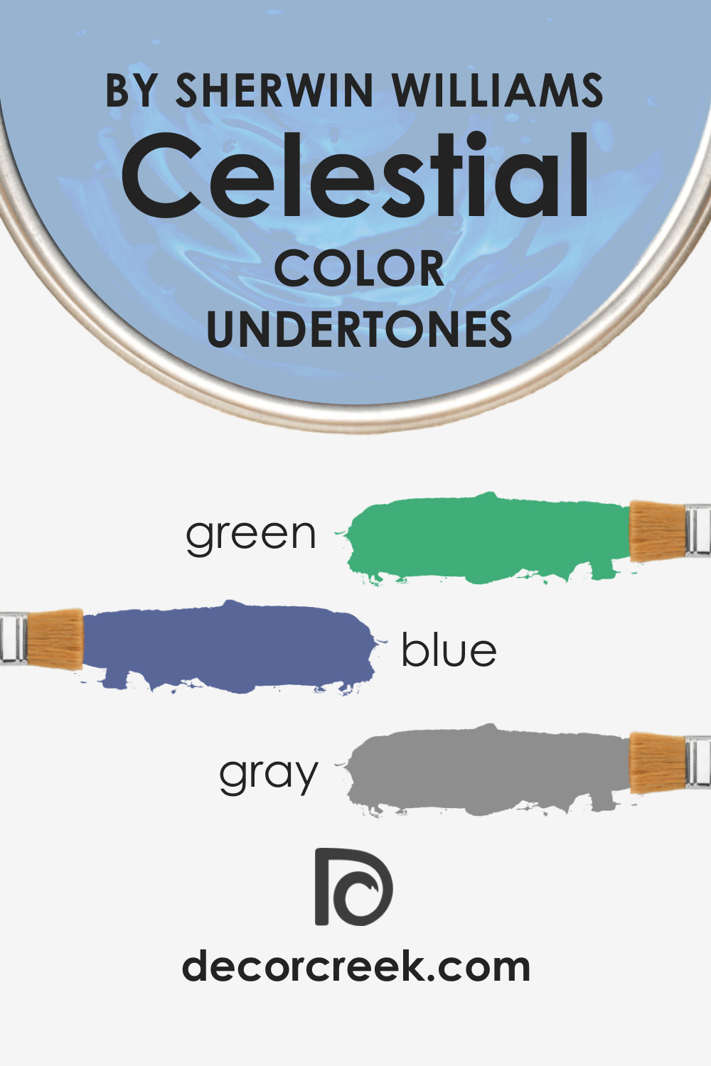 Undertones of SW 6808 Celestial