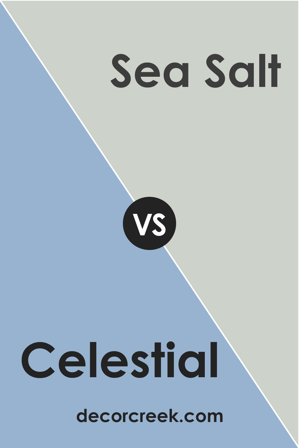 SW 6808 Celestial and SW 6204 Sea Salt
