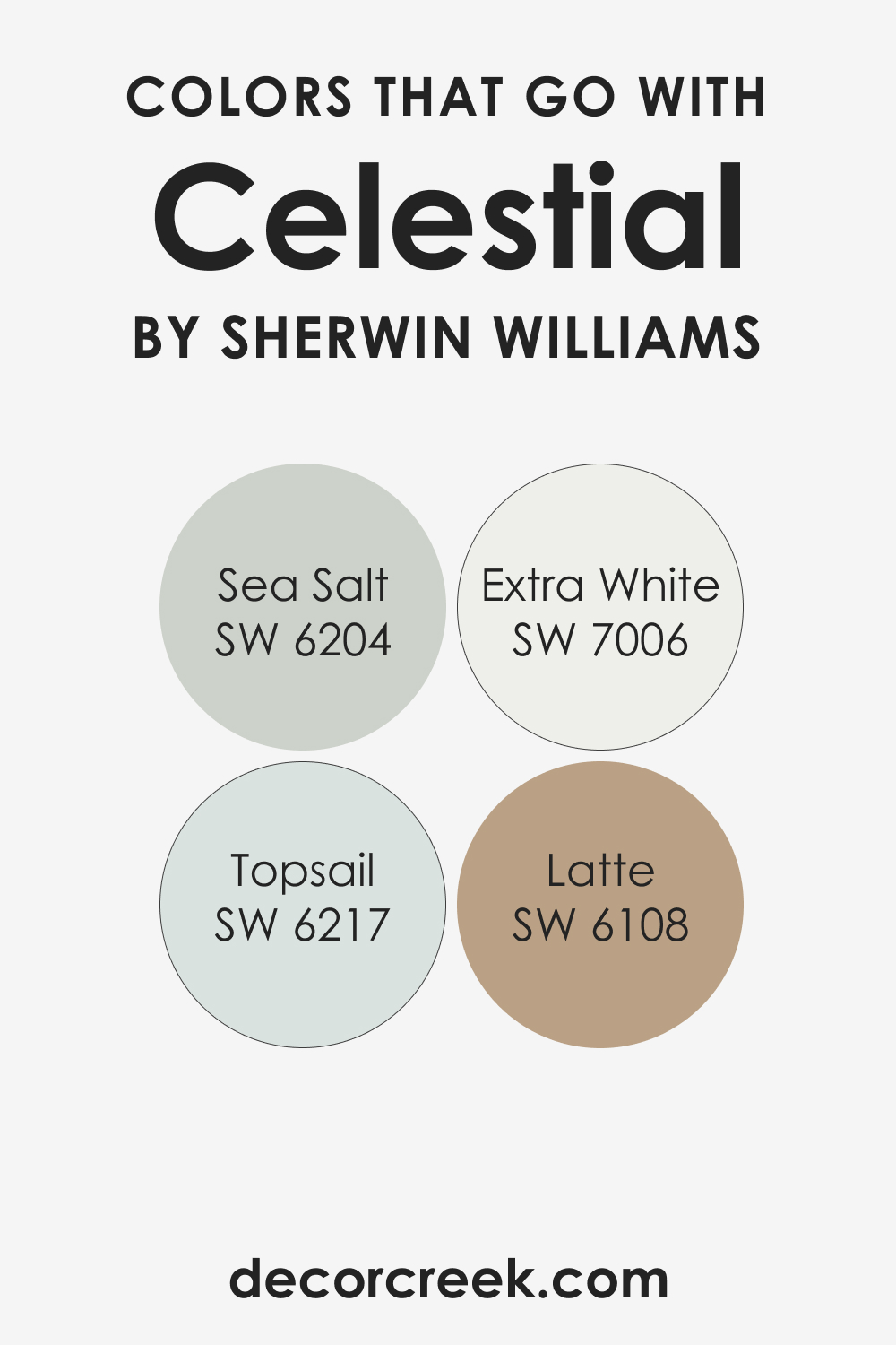 Colors That Go With SW 6808 Celestial