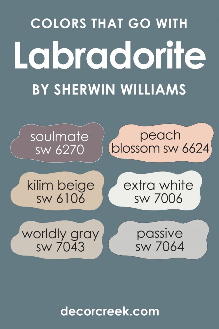 Labradorite SW 7619 Paint Color by Sherwin-Williams