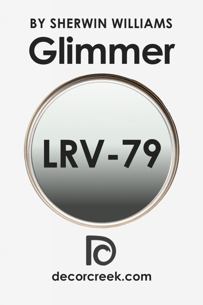 LRV of SW 6476 Glimmer