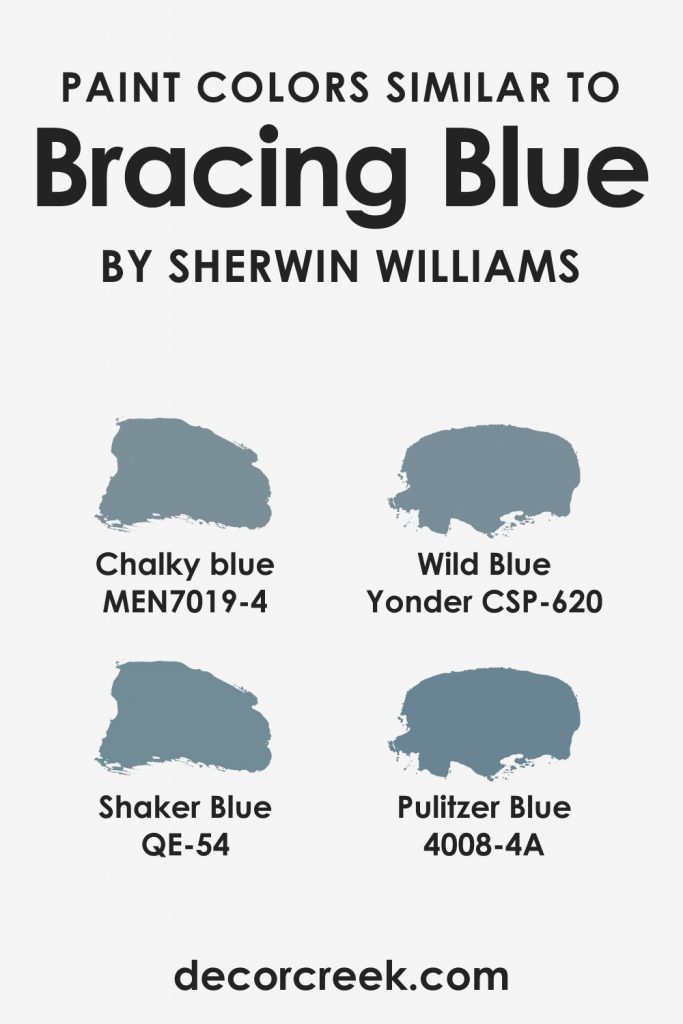 Bracing Blue SW 6242 Paint Color by Sherwin-Williams - DecorCreek