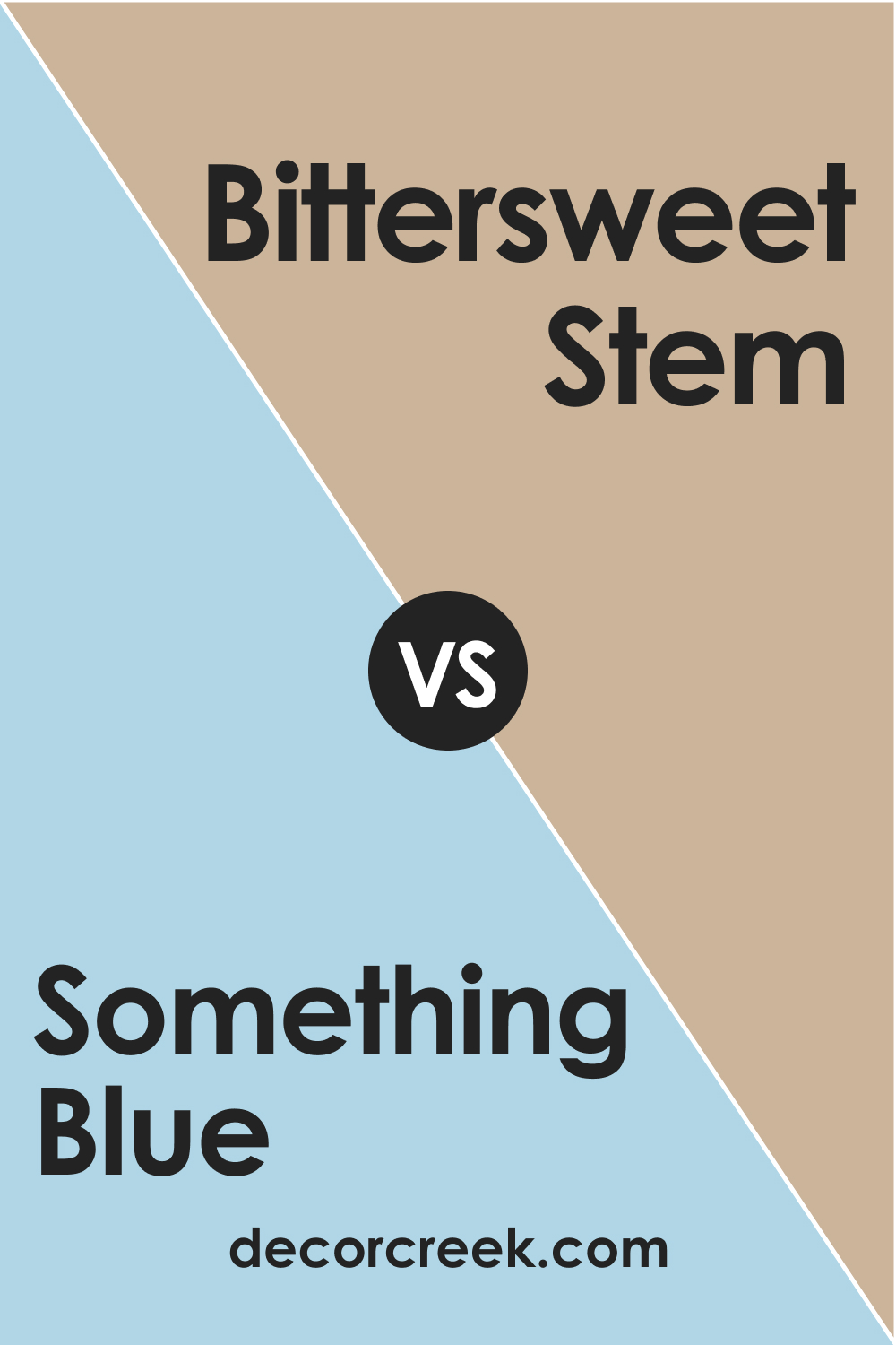 SW 6800 Something Blue vs. SW 7536 Bittersweet Stem