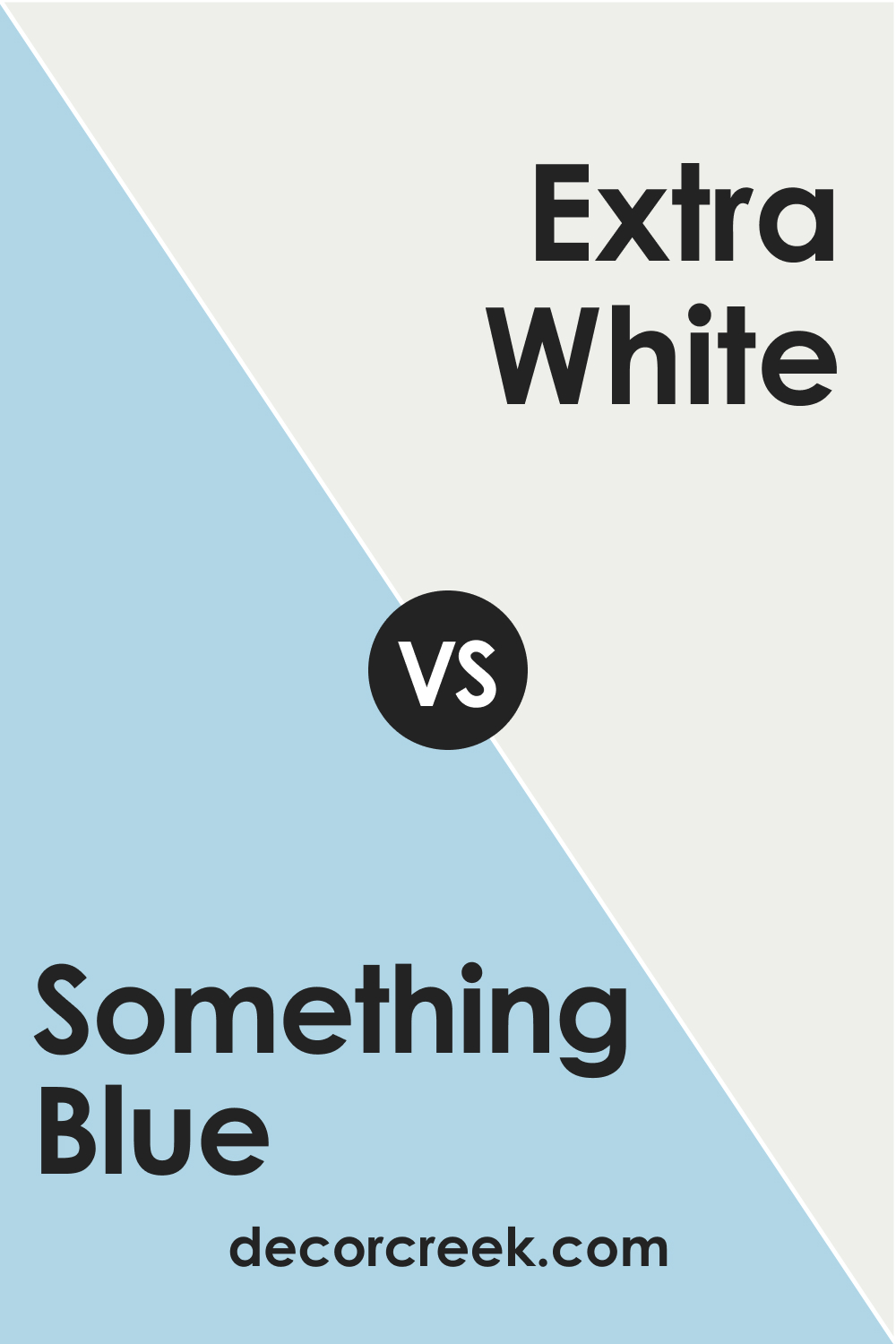 SW 6800 Something Blue vs. SW 7006 Extra White