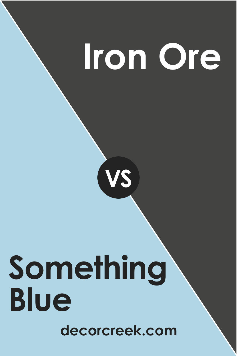 SW 6800 Something Blue vs. SW 7069 Iron Ore