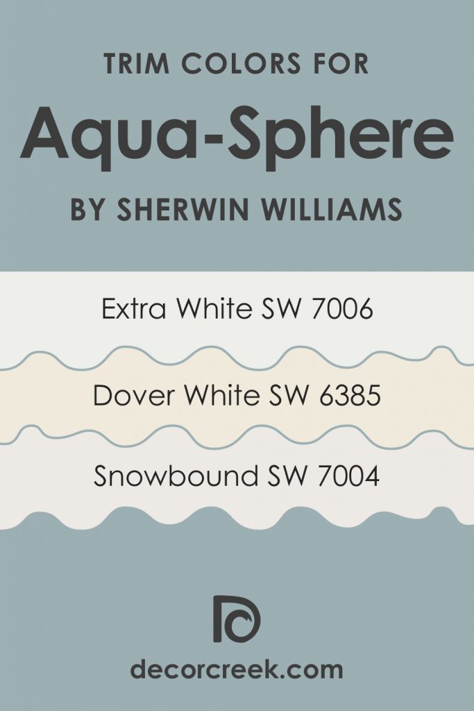AquaSphere SW 7613 Paint Color by SherwinWilliams