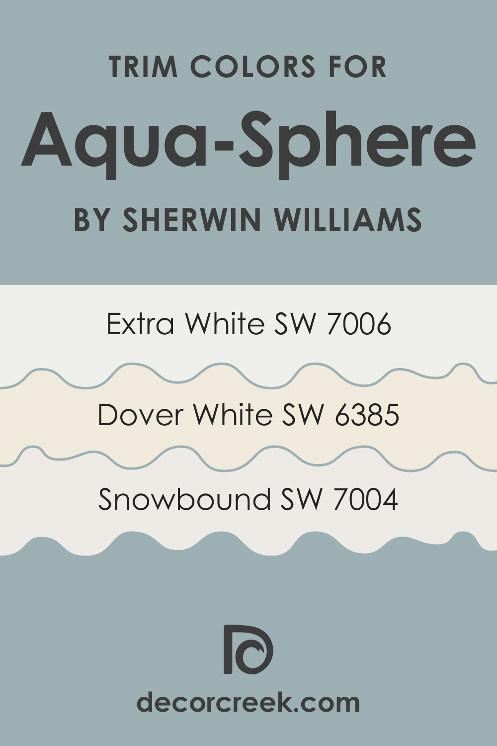 Trim Colors of SW 7613 Aqua-Sphere
