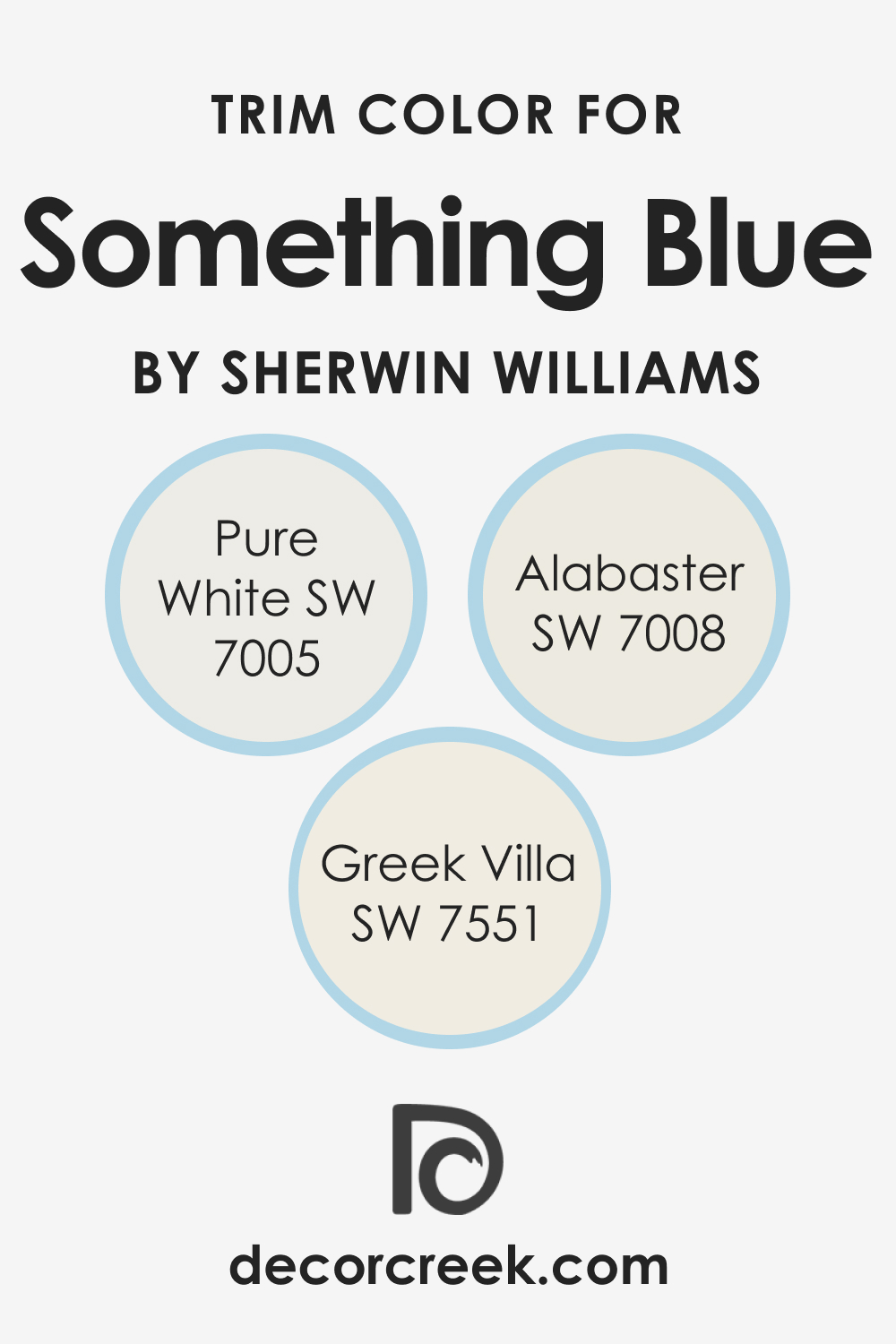 Trim Colors of SW 6800 Something Blue
