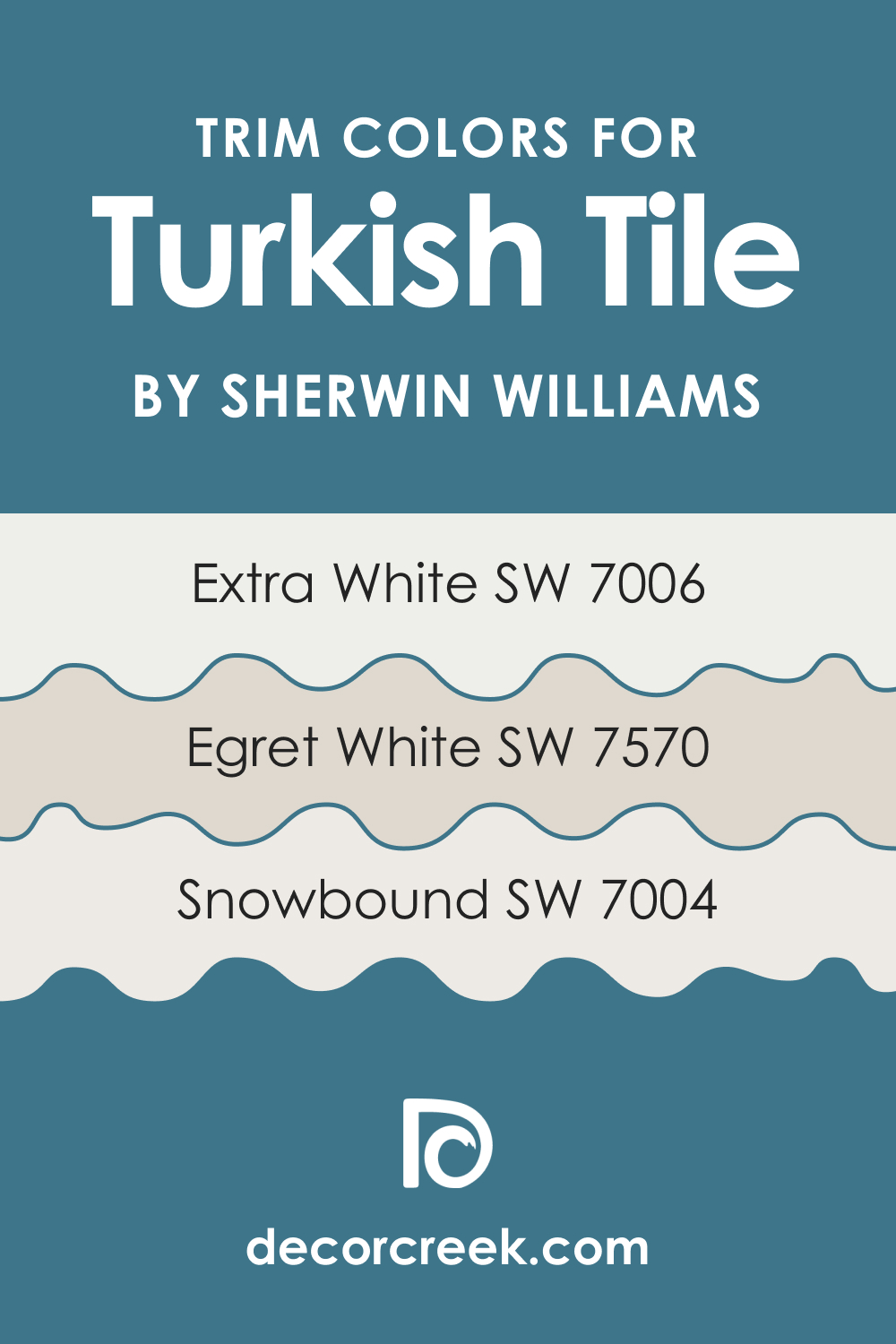Trim Colors of SW 7610 Turkish Tile