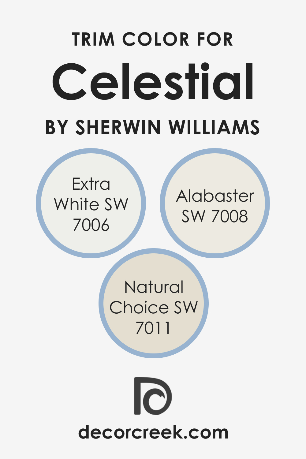 Trim Colors of SW 6808 Celestial