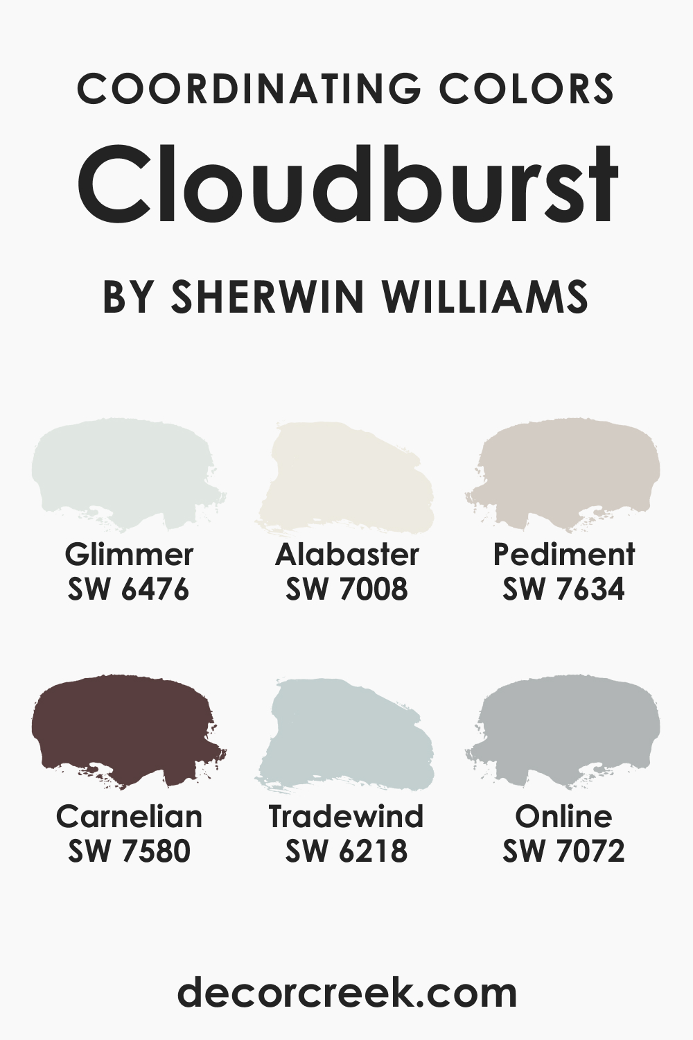 Coordinating Colors of SW 6487 Cloudburst