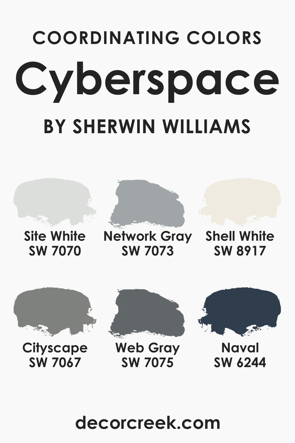 Coordinating Colors of SW 7076 Cyberspace