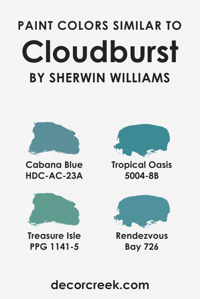 Cloudburst SW 6487 Paint Color by Sherwin-Williams - DecorCreek