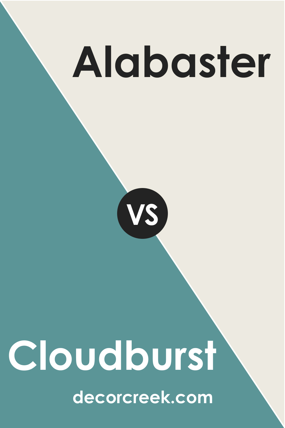 SW 6487 Cloudburst vs. SW 7008 Alabaster