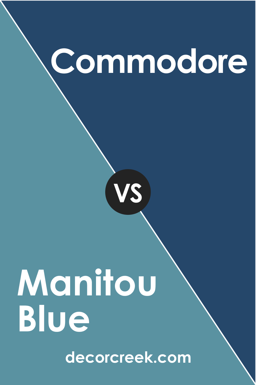 SW 6501 Manitou Blue vs. SW 6524 Commodore
