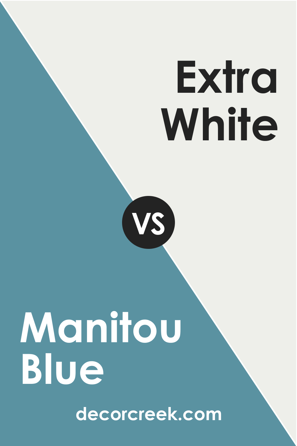 SW 6501 Manitou Blue vs. SW 7006 Extra White