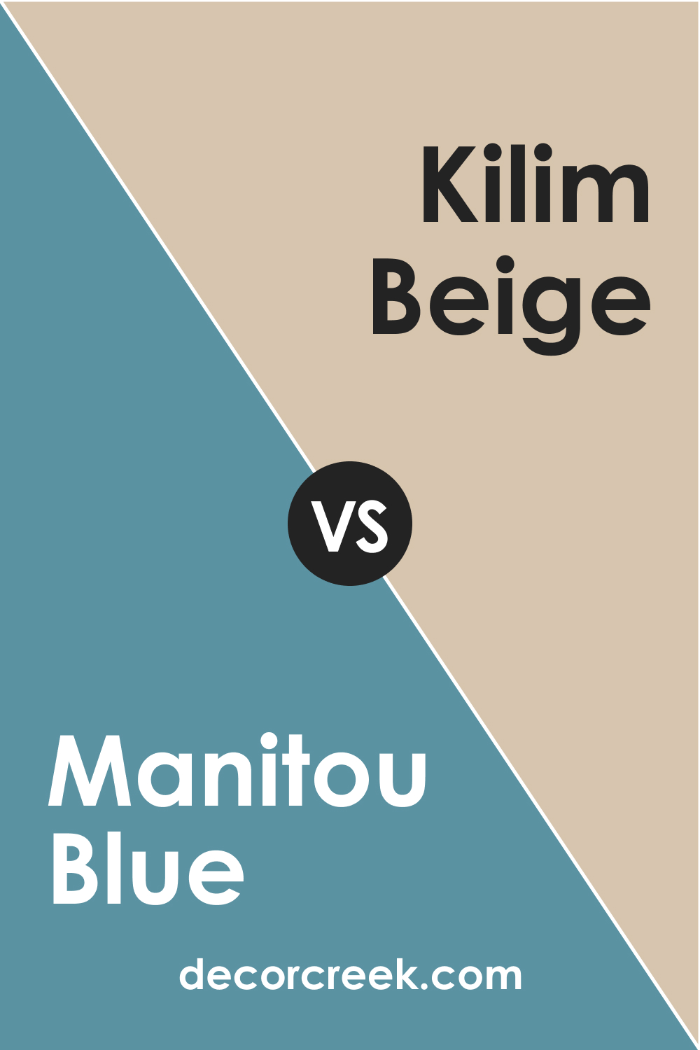 SW 6501 Manitou Blue vs. SW 6106 Kilim Beige