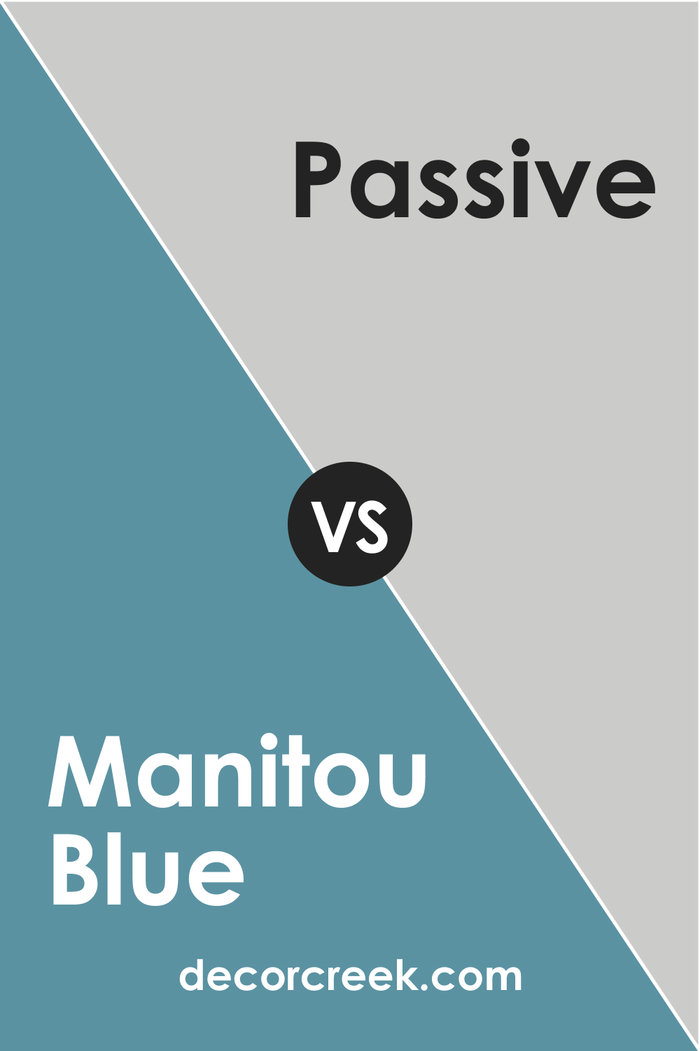 SW 6501 Manitou Blue vs. SW 7064 Passive