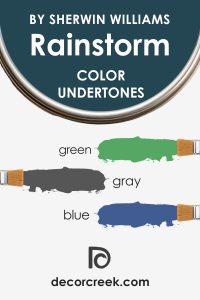 Rainstorm SW 6230 Paint Color by Sherwin-Williams - DecorCreek