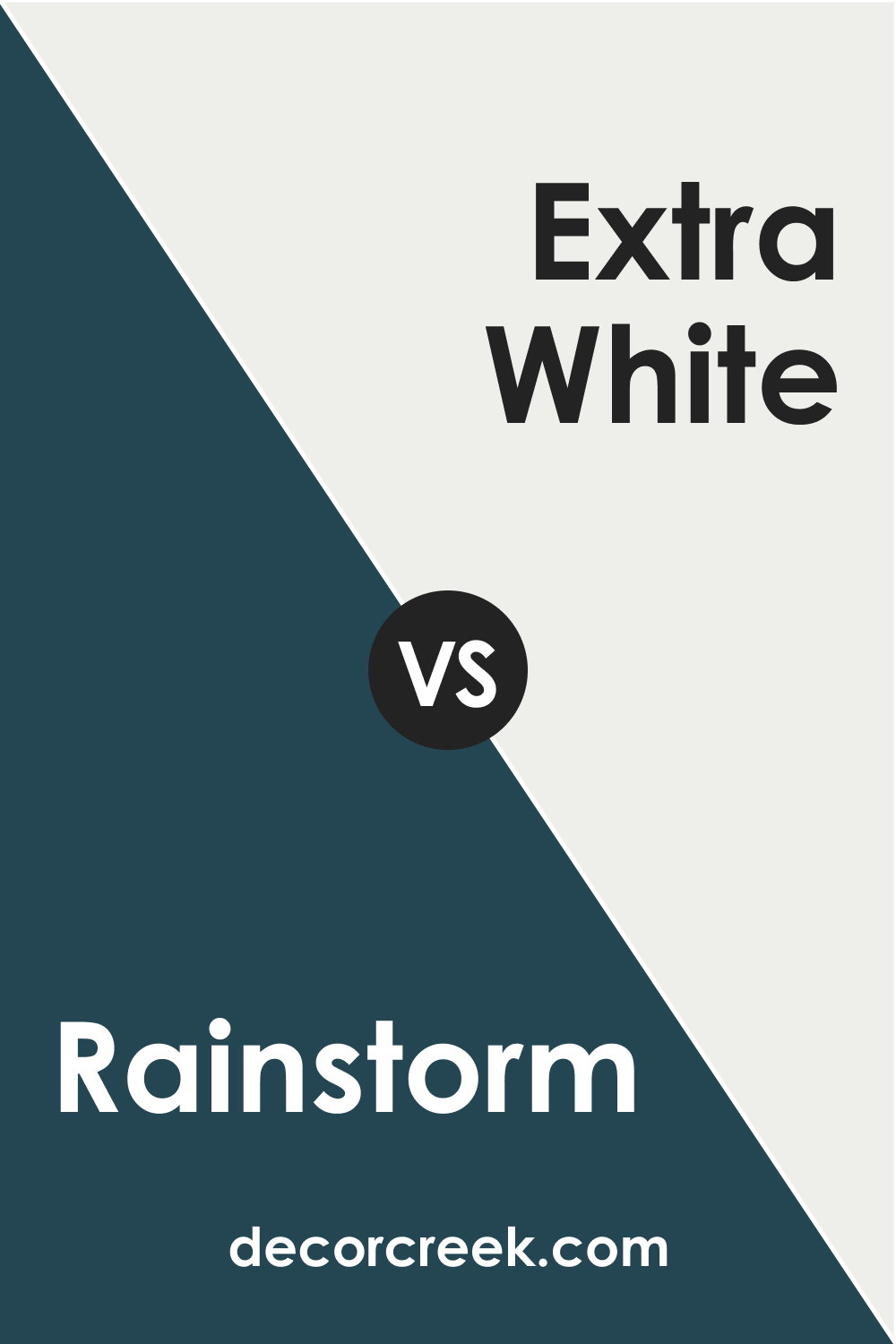 SW 6230 Rainstorm vs. SW 7006 Extra White