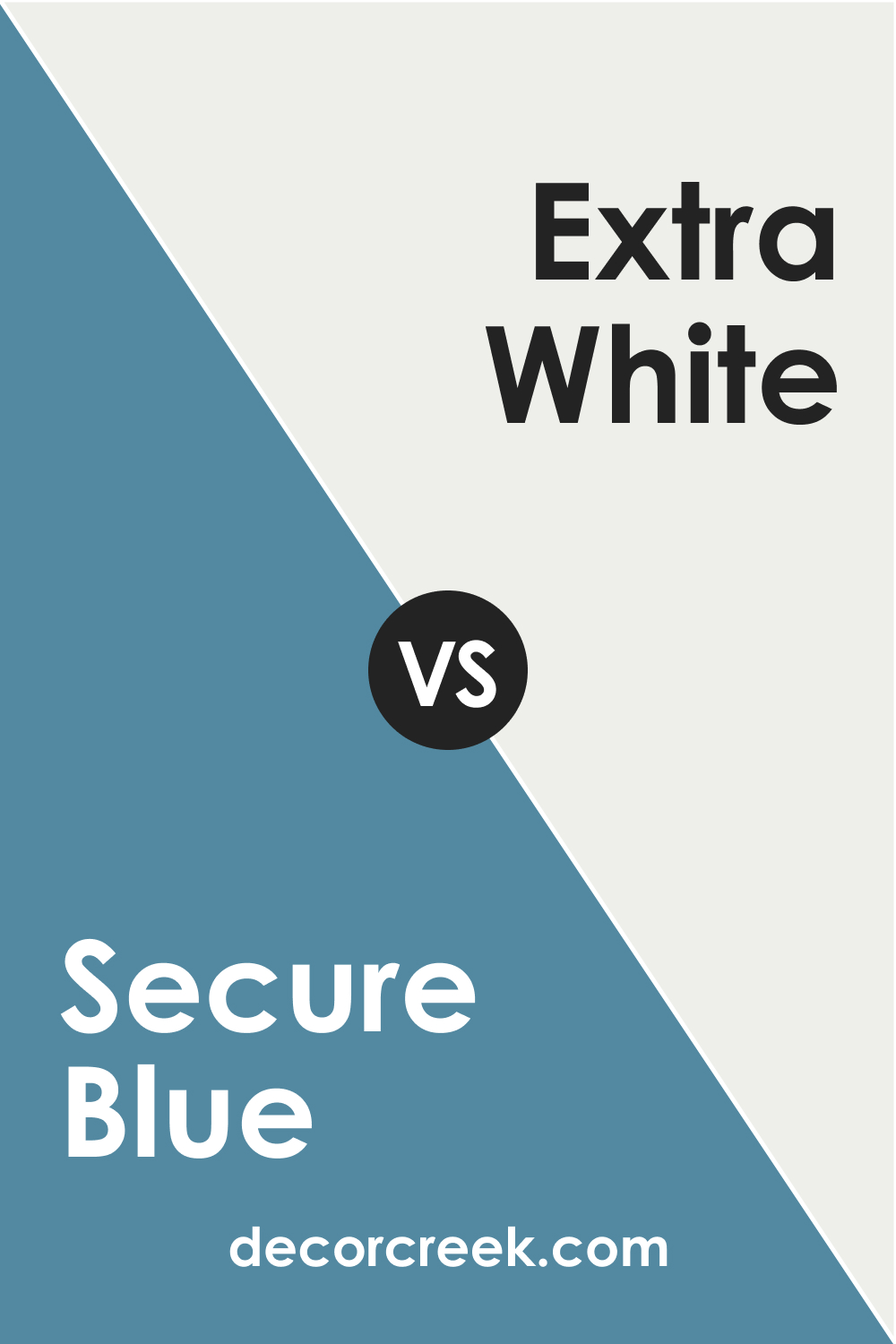 Secure Blue SW 6508 and SW 7006 Extra White