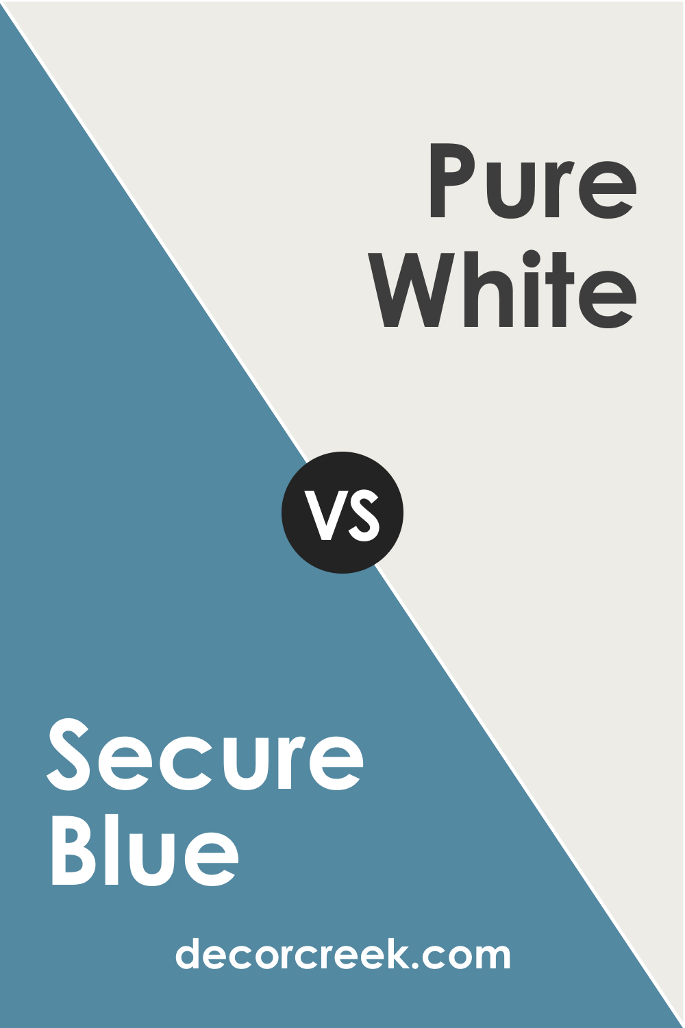 Secure Blue SW 6508 and SW 7005 Pure White